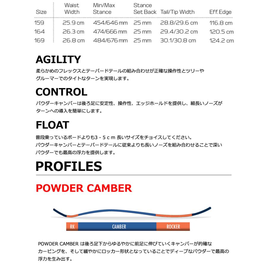 SALOMON（サロモン） 24-25 SALOMON / サロモン HPS-TAKAHARU NAKAI