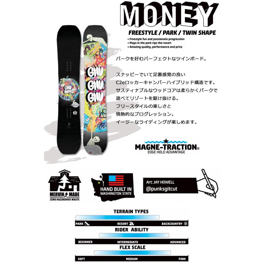 GNU MONEY グヌー マネー スノーボード スノボー 148cm グラトリ GNU MONEY グヌー マネー スノーボード スノボー 148cm グラトリ