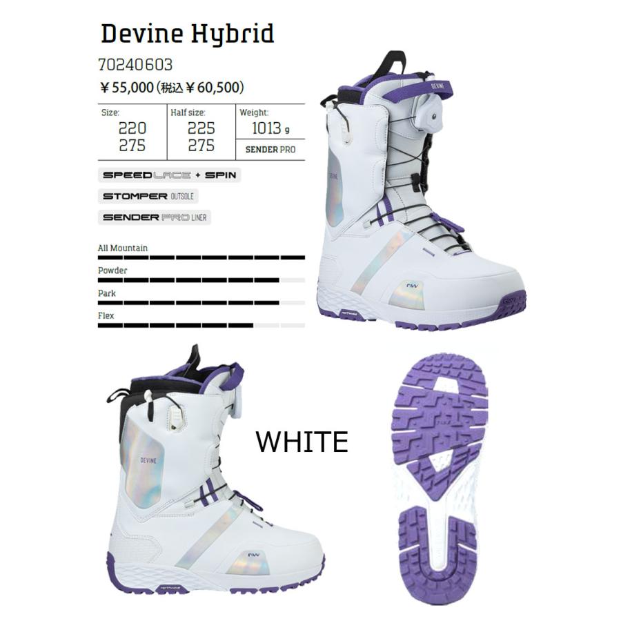 ノースウェーブスノーボードブーツ26.5㎝ 楽天市場】25-26 NORTHWAVE/ノースウェーブ FREEDOM フリーダム