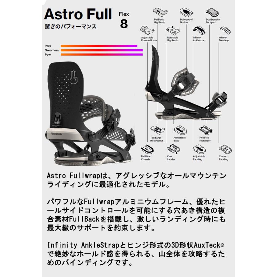22-23 BATALEON バタレオン Astro Fullwrap M/L