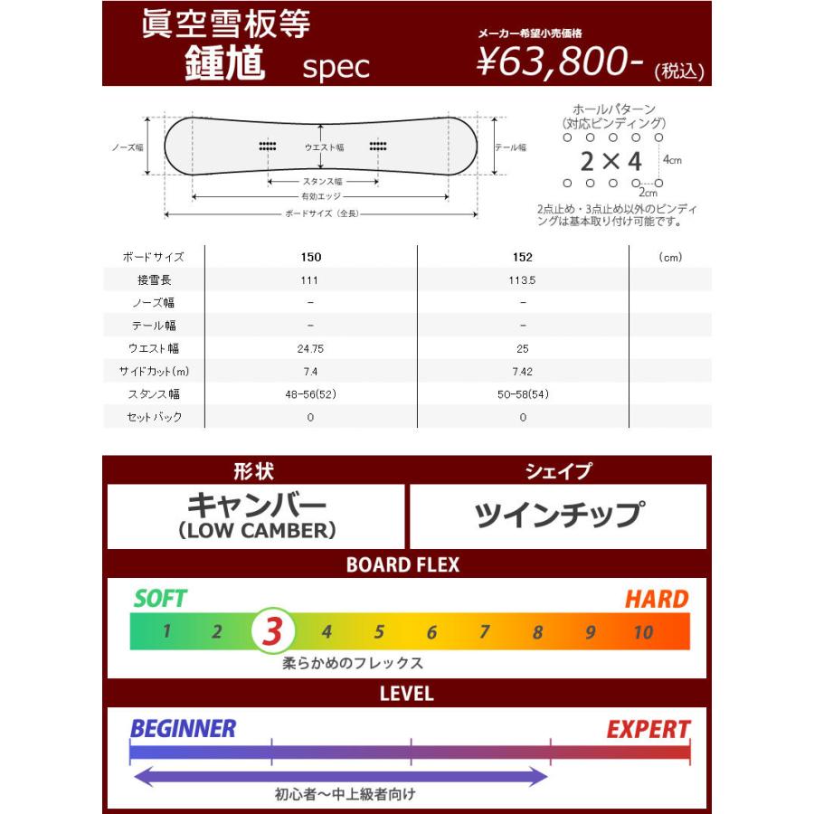 22-23 眞空雪板等 / マクウセッパントウ 鐘馗 ショウキ メンズ