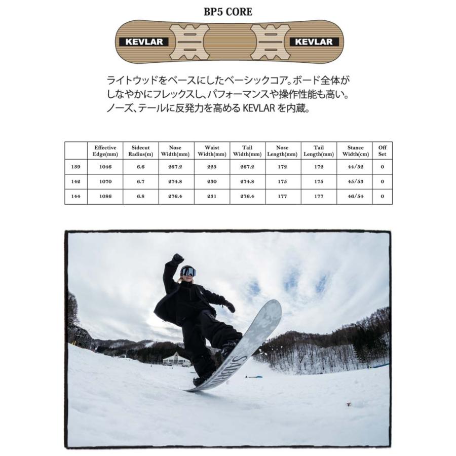 SABRINA スノーボード UNIONビンディング2点セット 23-24 SABRINA GTW