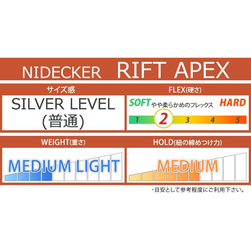 NIDECKER 24-25 NIDECKER/ナイデッカー RIFT APX リフト NIDECKER 24-25 NIDECKER/ナイデッカー RIFT APX リフト