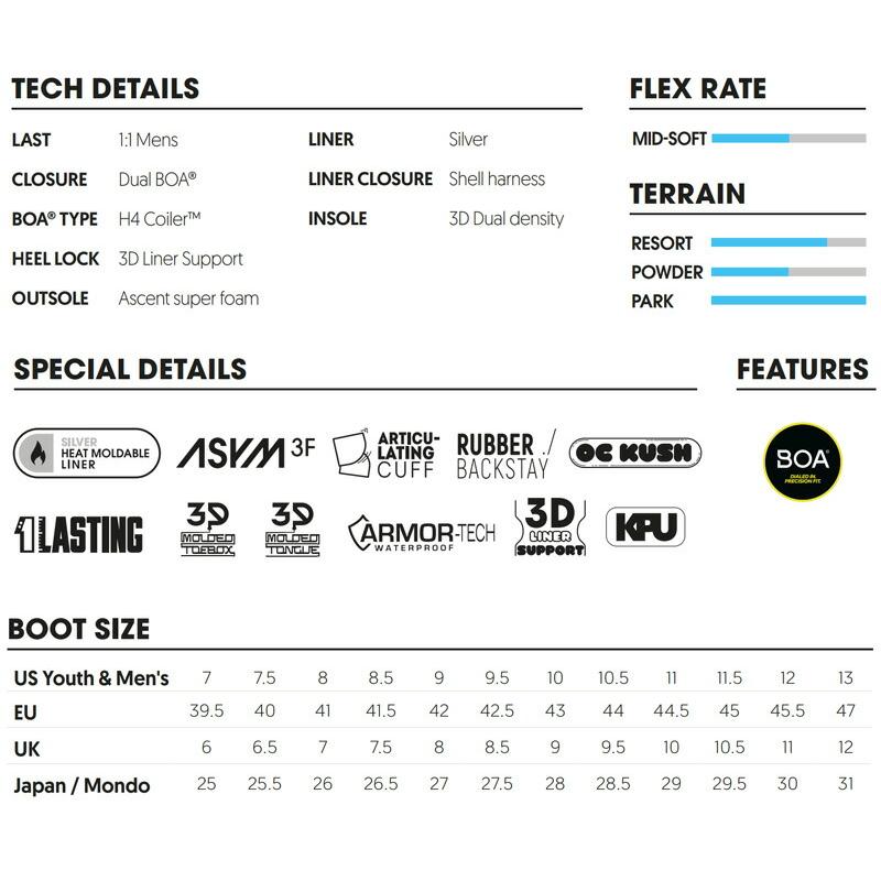 NIDECKER 24-25 NIDECKER/ナイデッカー RIFT APX リフト