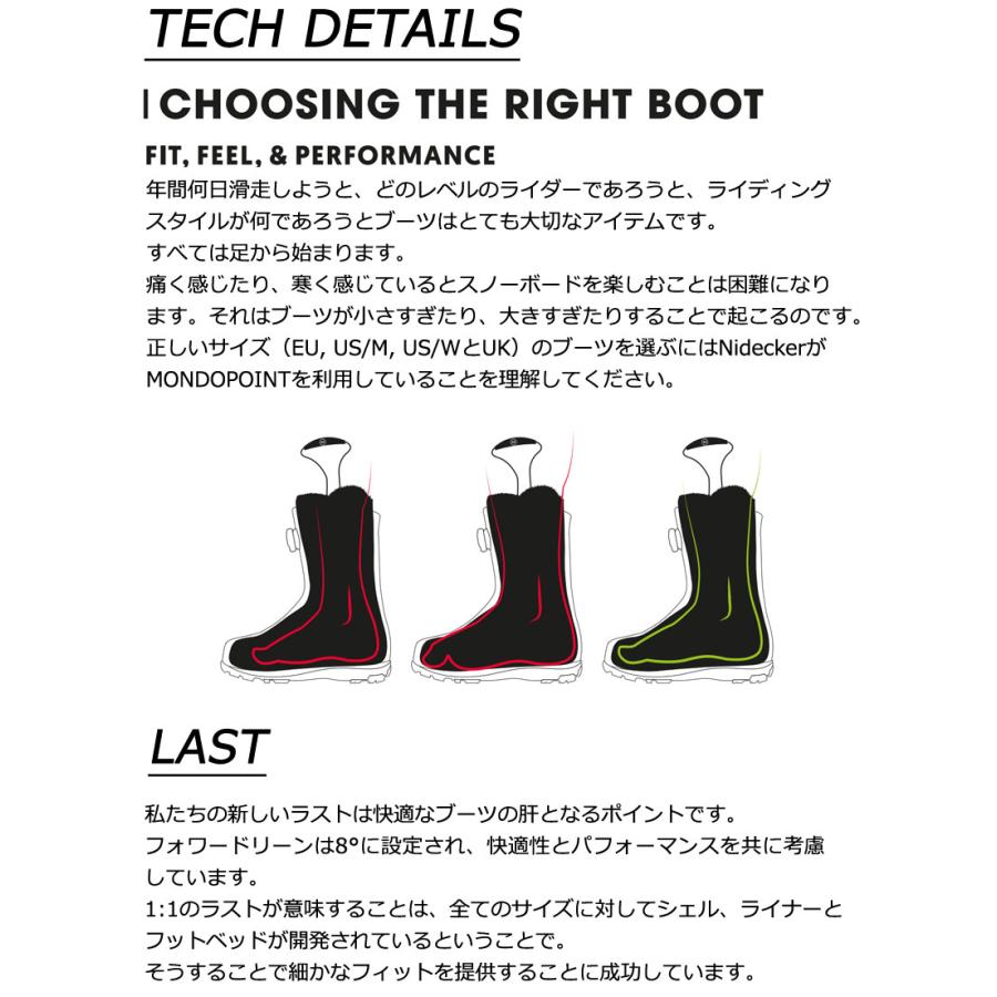 NIDECKER 24-25 NIDECKER/ナイデッカー RIFT APX リフト