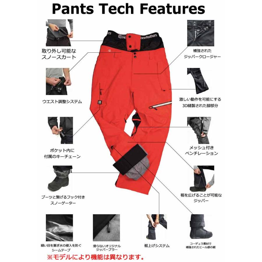 25-26 HORSEFEATHERS/フォースフェザーズ BARON PANTS メンズ