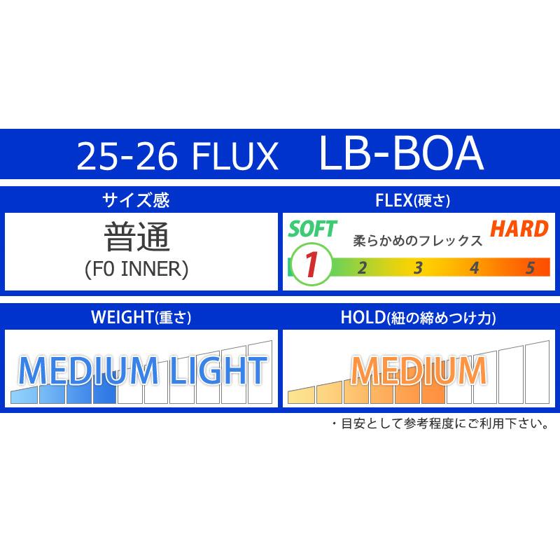 FLUX（フラックス） 25-26 FLUX/フラックス LB-BOA エルビーボア