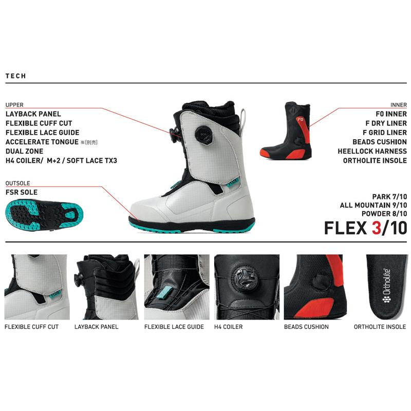 FLUX（フラックス） 【期間限定クーポン】25-26 FLUX/フラックス LB