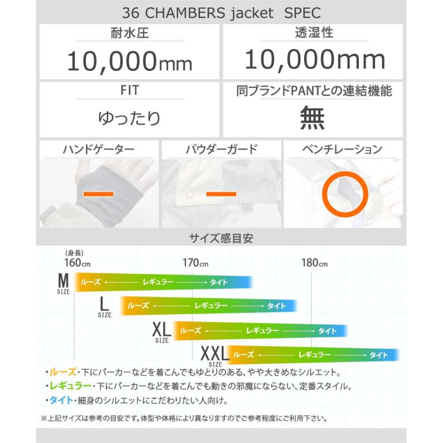 24-25 REPUBLIC & CO/リパブリック 36CHAMBERS jacket メンズ