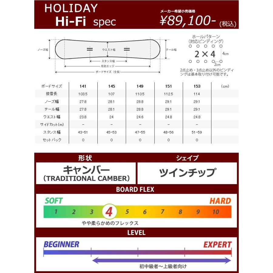 22-23 HOLIDAY/ホリデー Hi-Fi ハイファイ メンズ レディース スノーボード グラトリ パーク 板 2023｜breakout｜03