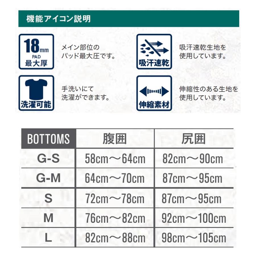 eb's / エビス SLIM PROTECT ヒッププロテクター パッド メンズ eb's / エビス SLIM PROTECT ヒッププロテクター パッド メンズ