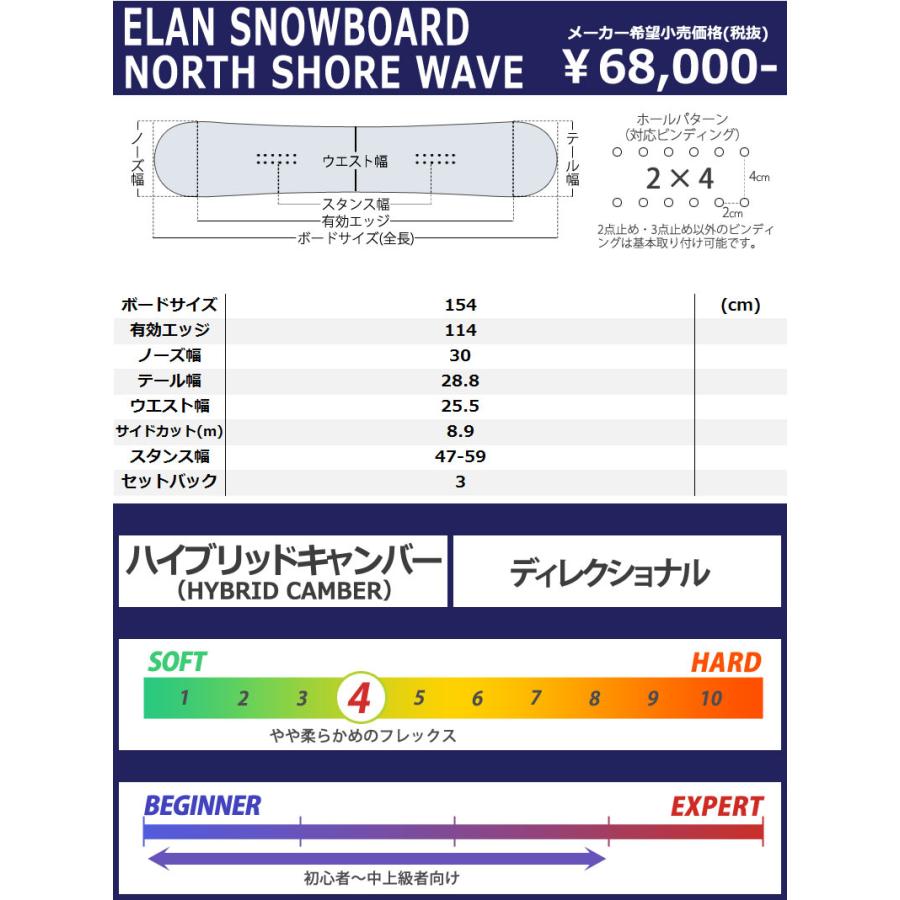 elan 20-21 ELAN SNOWBOARDS / エラン NORTH SHORE WAVE ノース elan 20-21 ELAN SNOWBOARDS / エラン NORTH SHORE WAVE ノース