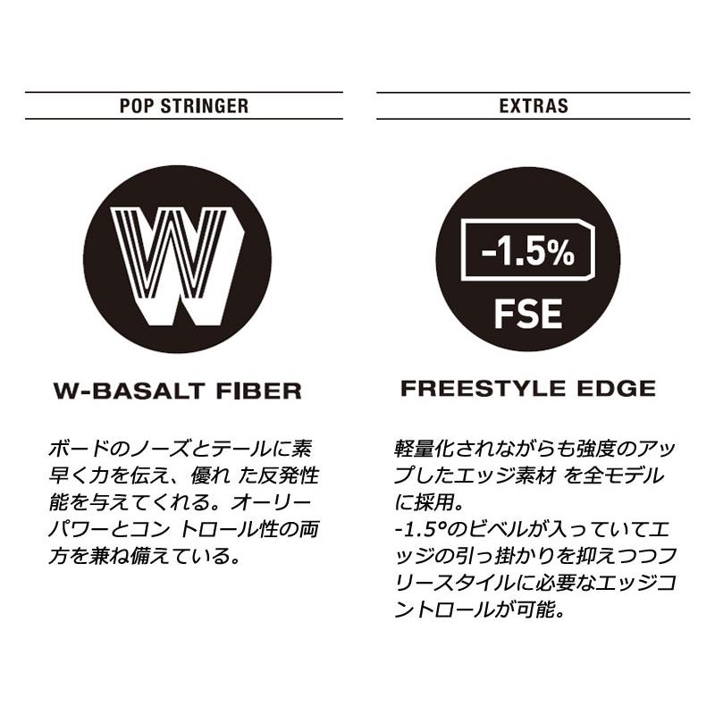 DEATH LABEL 24-25 DEATH LABEL / デスレーベル BONELESS ボンレス PJ