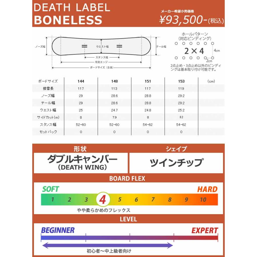 148cm（美品）21-22 DEATH LABEL BONELESS 148cm（美品）21-22 DEATH LABEL BONELESS 21-22モデル | デス