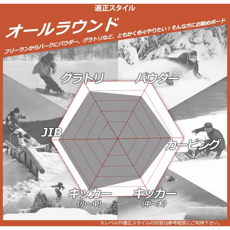 DEATH LABEL 24-25 DEATH LABEL / デスレーベル BONELESS ボンレス PJ