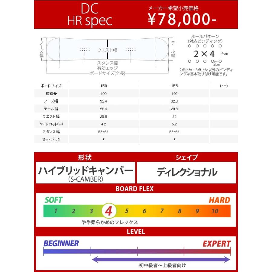 DC SHOES 特典付き！19-20 SHOE / ディーシー HR パウダー