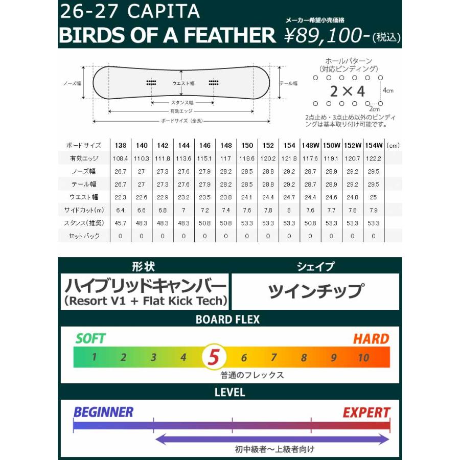 26-27 CAPITA/キャピタ BIRDS OF A FEATHER バードオブアフェザー レディース スノーボード オールラウンド 板 2027 予約商品の画像