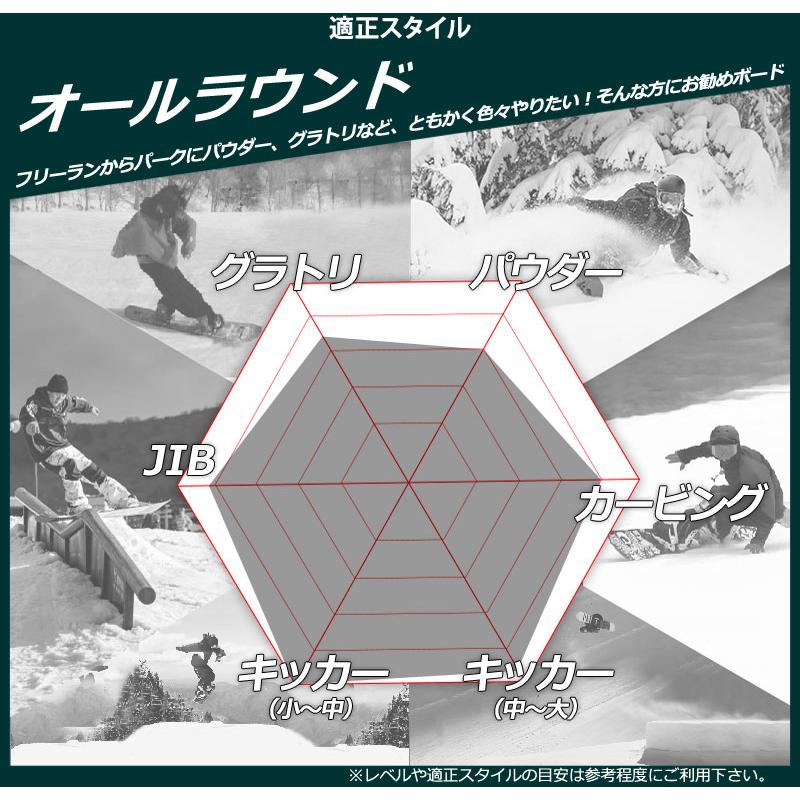 26-27 CAPITA/キャピタ BIRDS OF A FEATHER バードオブアフェザー レディース スノーボード オールラウンド 板 2027 予約商品の画像