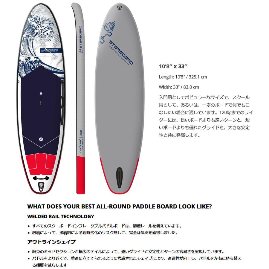 2024 STARBOARD I GO TIKINE WAVE DELUXE SINGLE CHAMBER 10'8 X