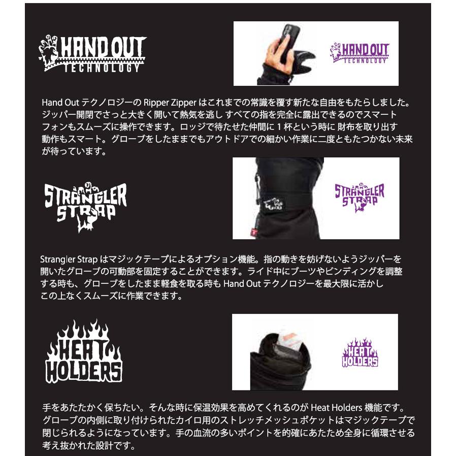 25-26 DEATHGRIP GLOVE CO/デスグリップグローブ WEREWOLF COLLECTION