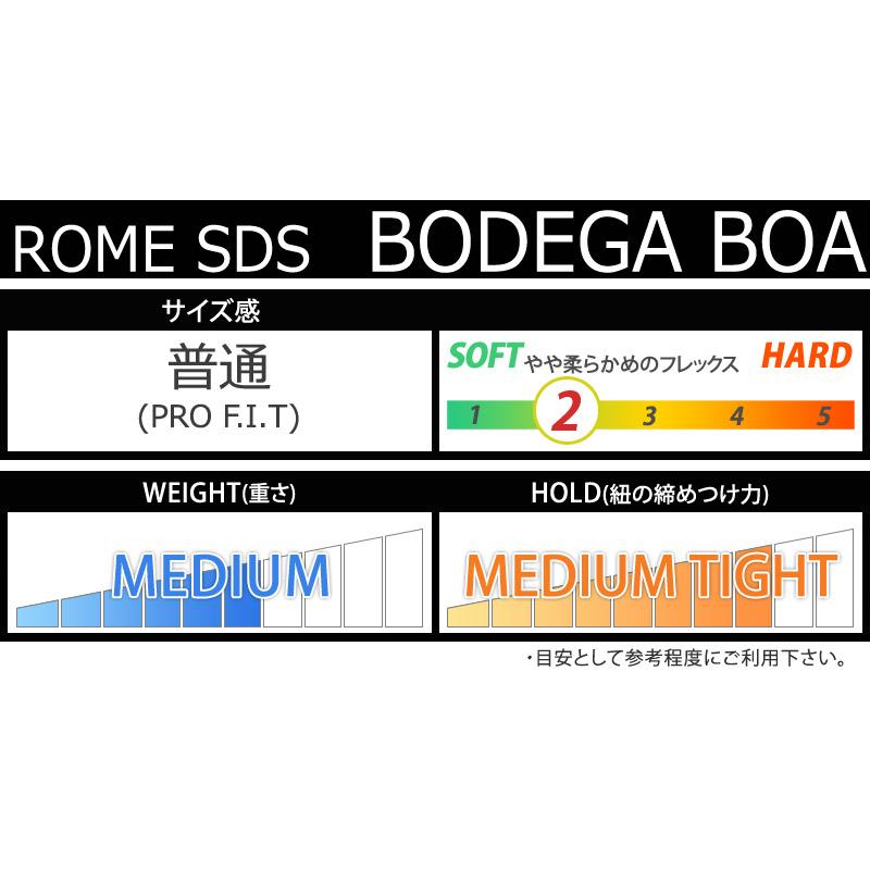 ROME SDS 23-24 ROME SDS/ローム BODEGA BOA ボデガ ダブルボア メンズ