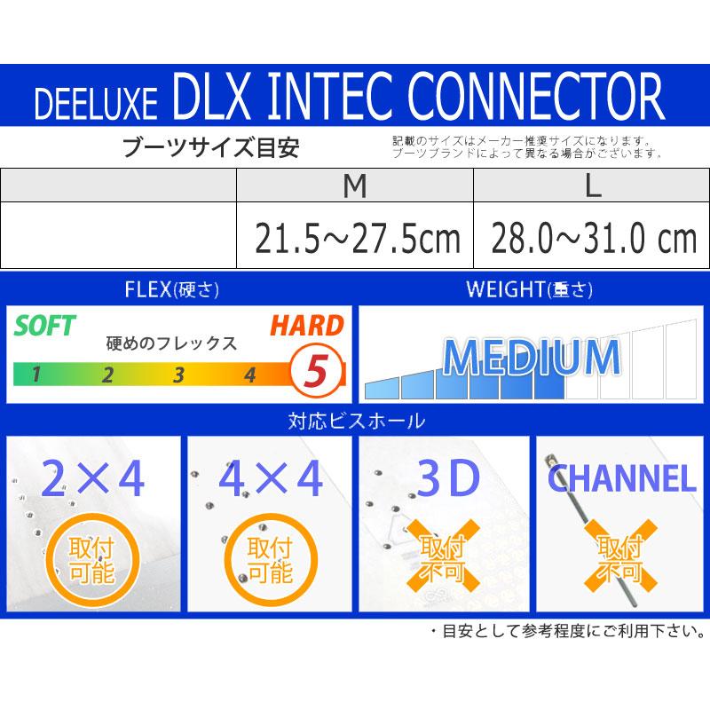 DEELUXE（ディーラックス） 25-26 DEELUXE DLX INTEC CONNECTOR