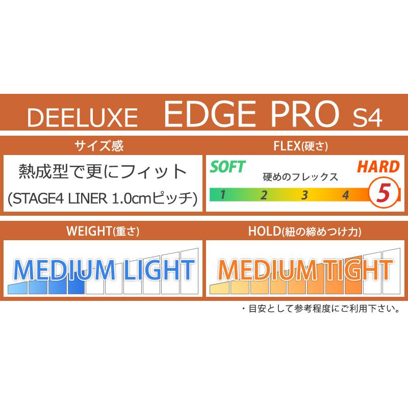 DEELUXE（ディーラックス） 24-25 DEELUXE/ディーラックス EDGE PRO s4