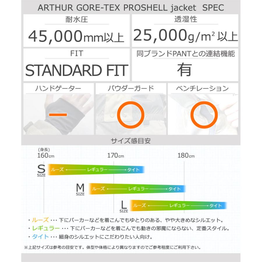 23-24 VOLCOM/ボルコム ARTHUR GORE PROSHELL jacket メンズ レディース 防水ゴアテックスジャケット スノーボードウェア スノーウェアー 2024 | VOLCOM | 07