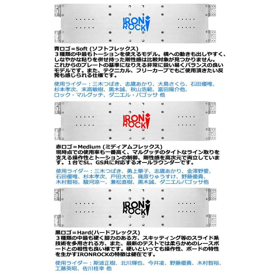 21-22 IRON ROCK RACE PLATE アイアンロック レースプレート 21-22 IRON ROCK RACE PLATE アイアンロック レースプレート