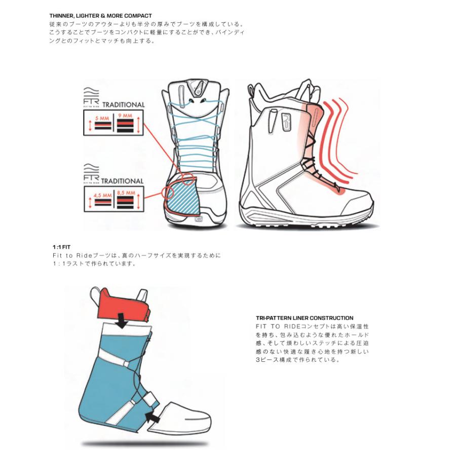 SALOMON（サロモン） 25-26 SALOMON/サロモン IVY BOA SJ アイビーボア
