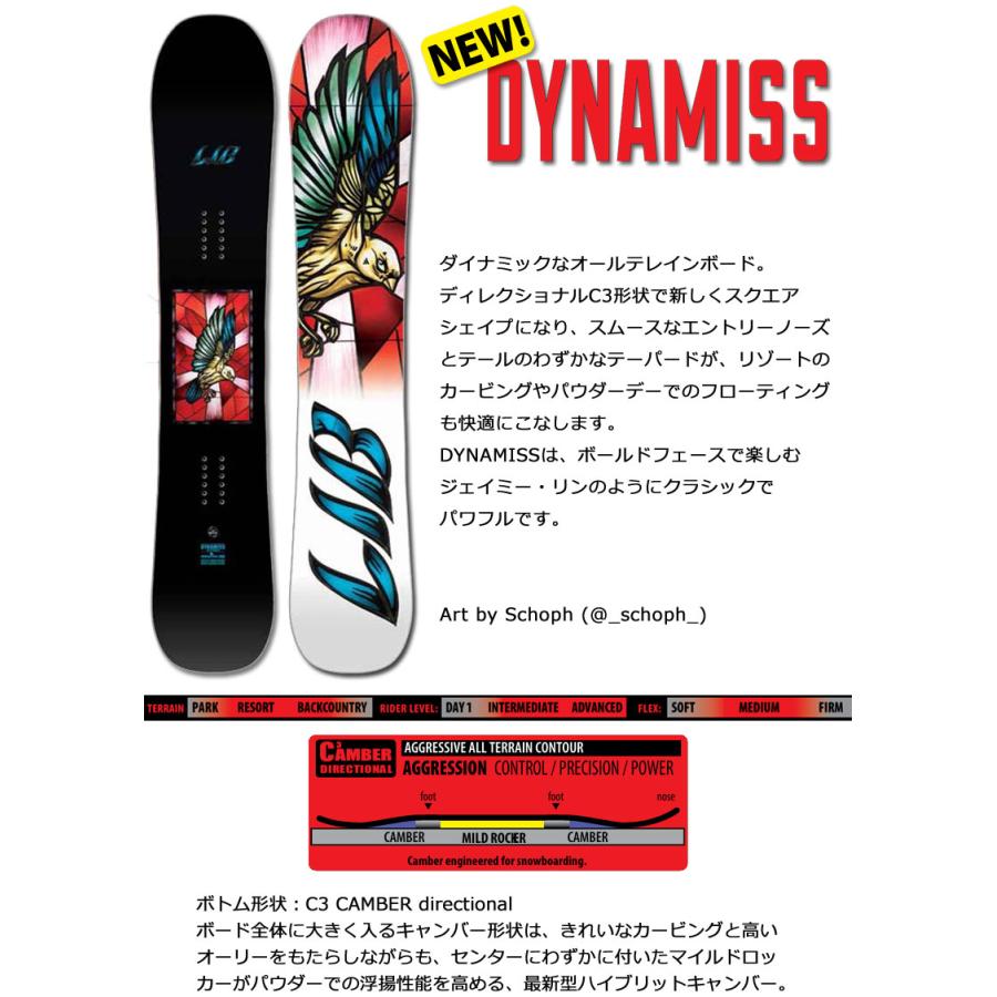 レア美品 Lib Tech スノーボード ダイナミス 25-26 リブテック スノーボード LIBTECH DYNAMISS ダイナミス
