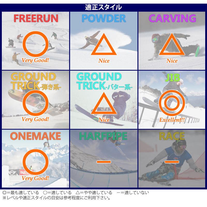 【送料込み】ステップチャイルド　DESERTED151　スノーボード板 2025年最新】stepchildの人気アイテム - メルカリ