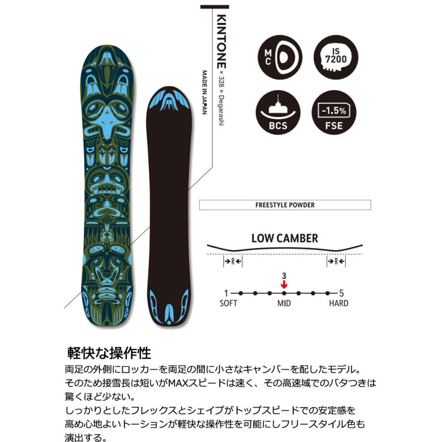 23-24 DEATH LABEL / デスレーベル KINTONE×328×Degarashi キントーン