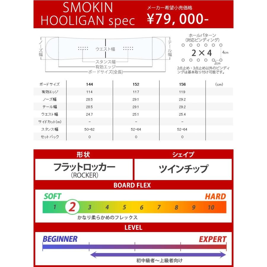 特典付き！19-20 SMOKIN / スモーキン HOOLIGAN グラトリ メンズ 板