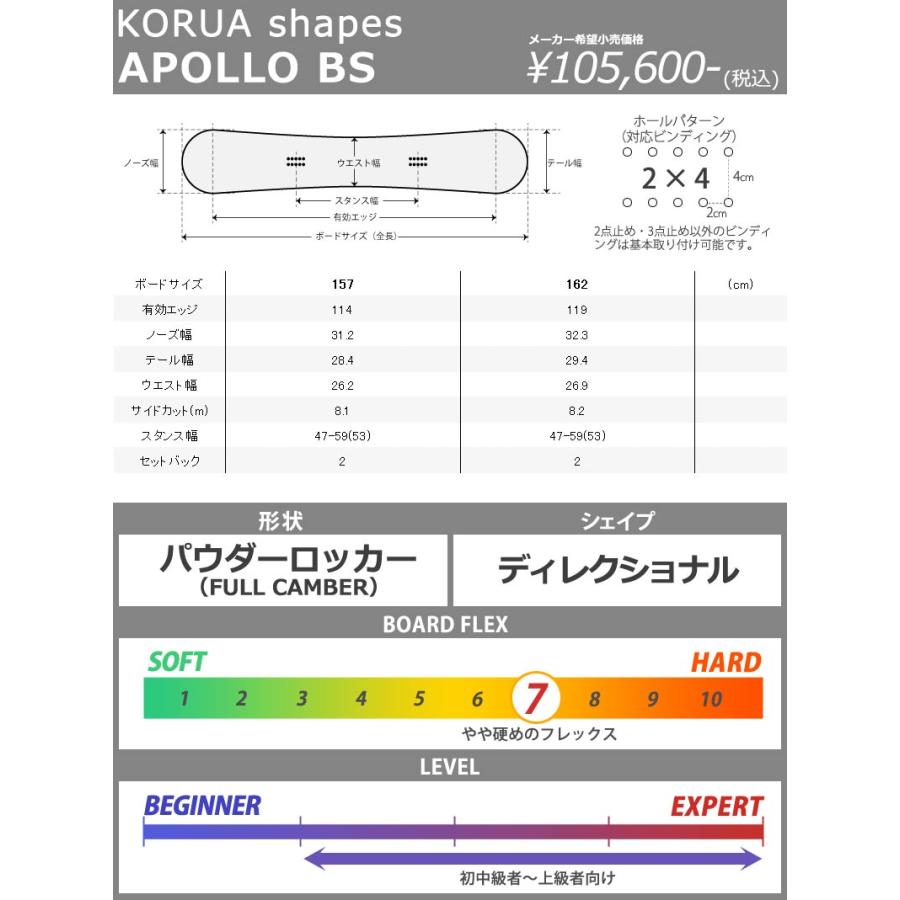 KORUA shapes/コルアシェイプス APOLLO BRUSHED アポロ ブラッシュド