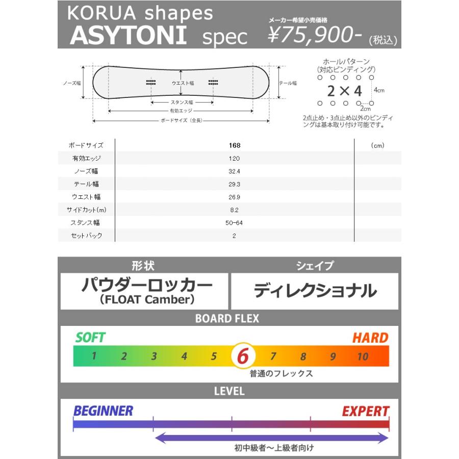KORUA shapes / コルアシェイプス ASYTONI アシトニ メンズ