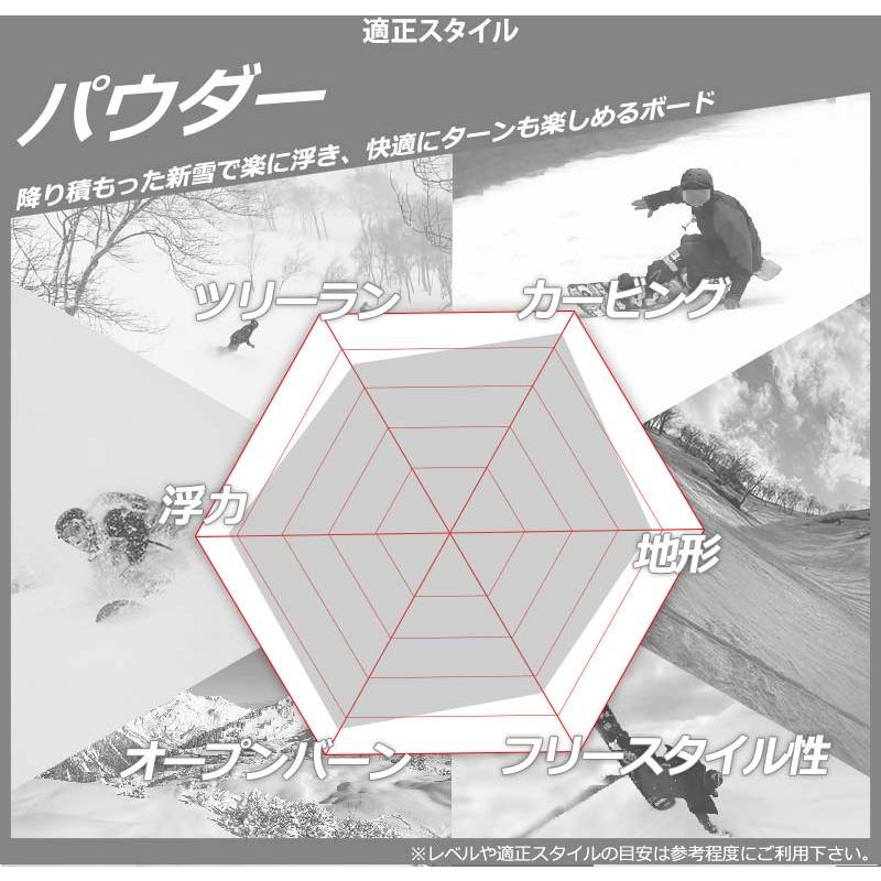 KORUA shapes / コルアシェイプス ASYTONI アシトニ メンズ