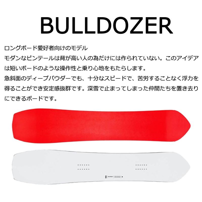 コルアシェイプスブルドーザー171