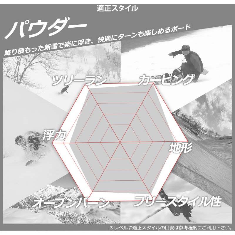 KORUA shapes / コルアシェイプス STEALTH ステルス メンズ KORUA shapes / コルアシェイプス STEALTH ステルス メンズ