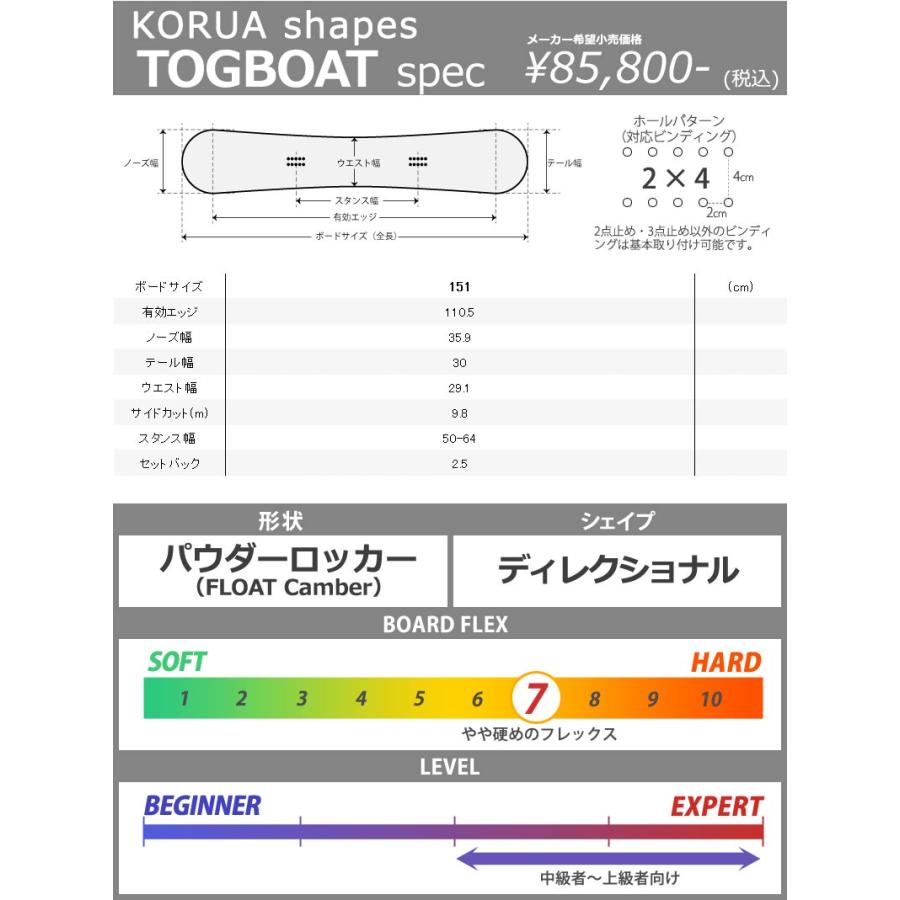 KORUA shapes / コルアシェイプス TUGBOAT タグボート メンズ スノーボード パウダー カービング 板 2023｜breakout｜03