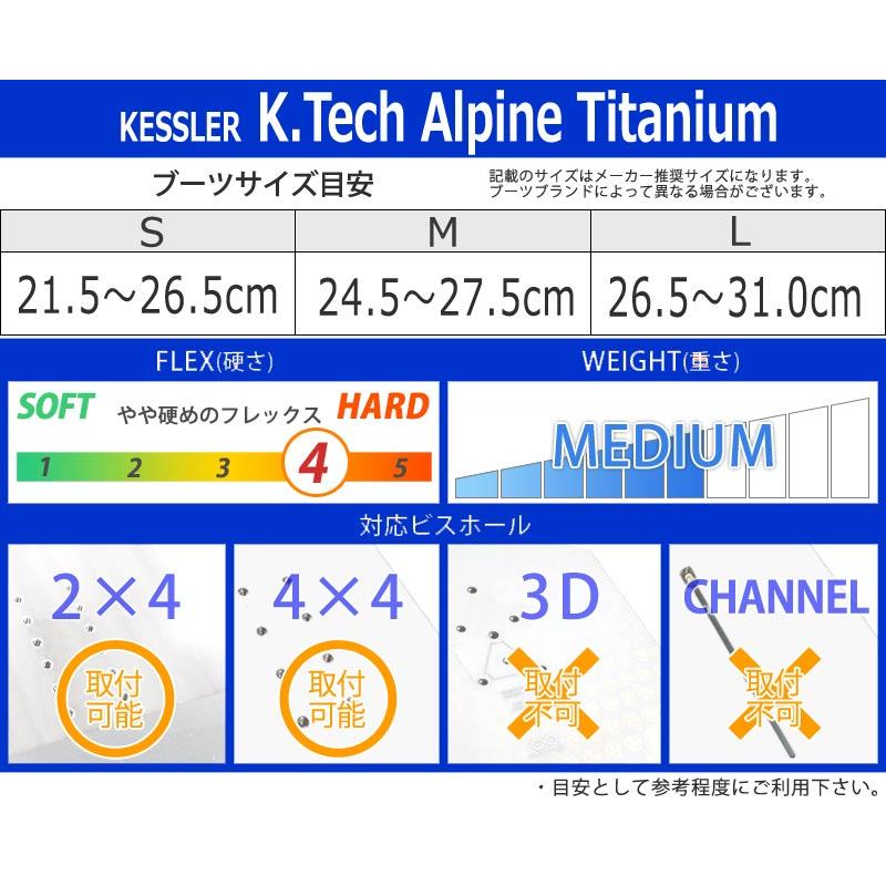 ケスラービンディングSサイズ 2シーズン使用