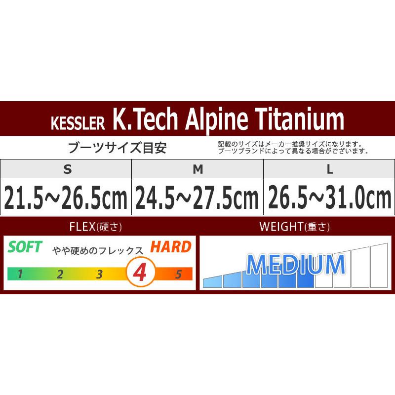 22-23 KESSLER / ケスラー K.Tech Alpine Titanium ケイテック