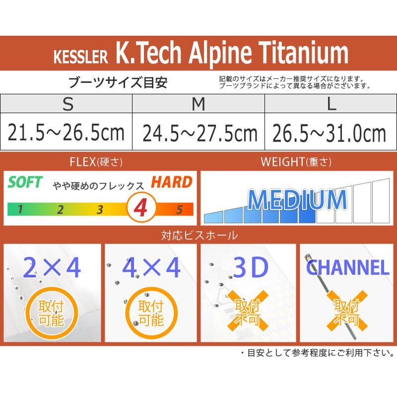 24-25 KESSLER ケスラー K.Tech Alpin Titanium チタニウム F2-OEM