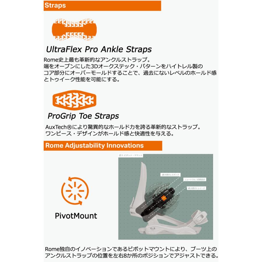 ROME SDS 24-25 SDS/ローム KATANA カタナ メンズ ビンディング ROME SDS 24-25 SDS/ローム KATANA カタナ メンズ ビンディング