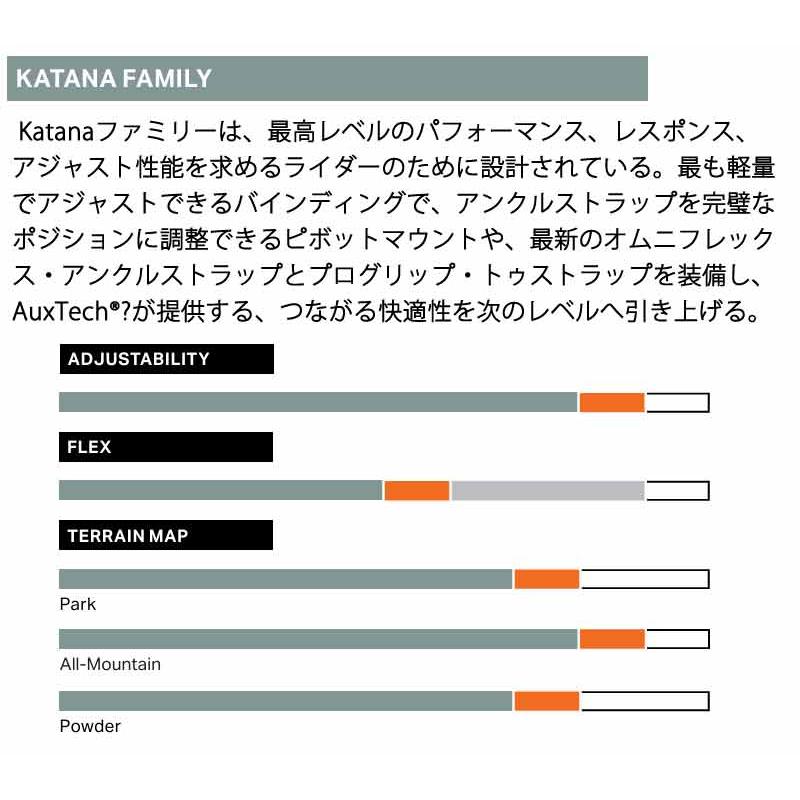25-26 ROME/ローム KATANA AW カタナアシムラップ メンズ レディース