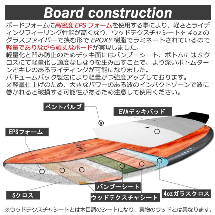 西濃運輸営業所止め SUP LAHAINA /ラハイナ 9'1 クラシック スタンド