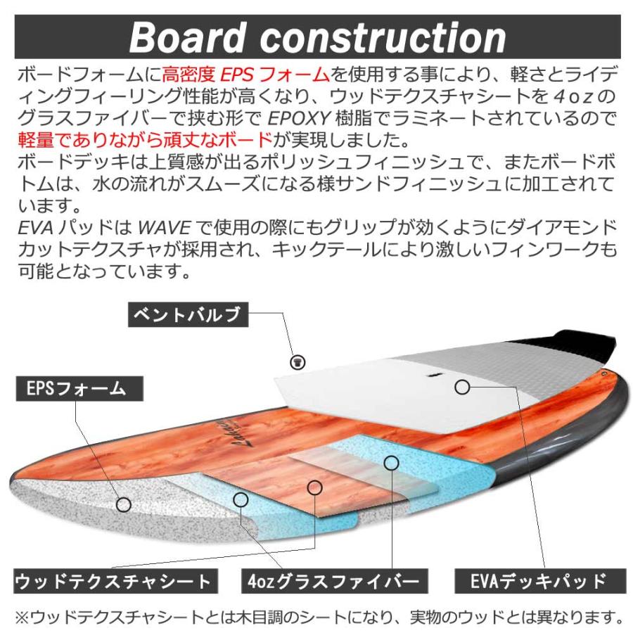 西濃運輸営業所止め スタンドアップパドルボード サップボード SUP
