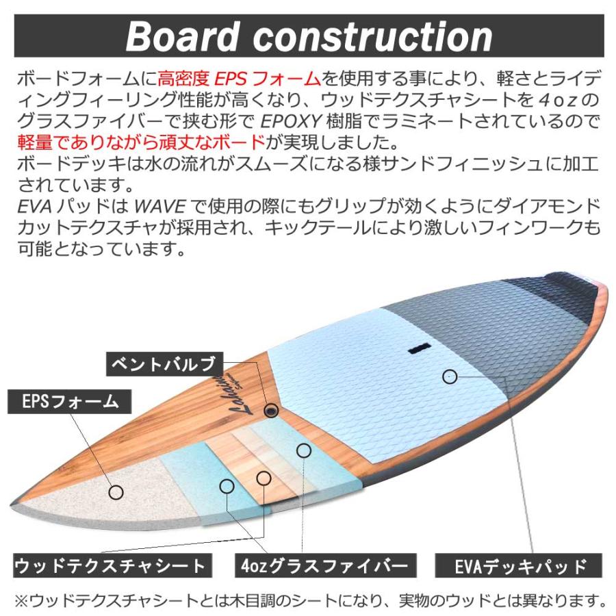 西濃運輸営業所止め スタンドアップパドルボード サップボード SUP