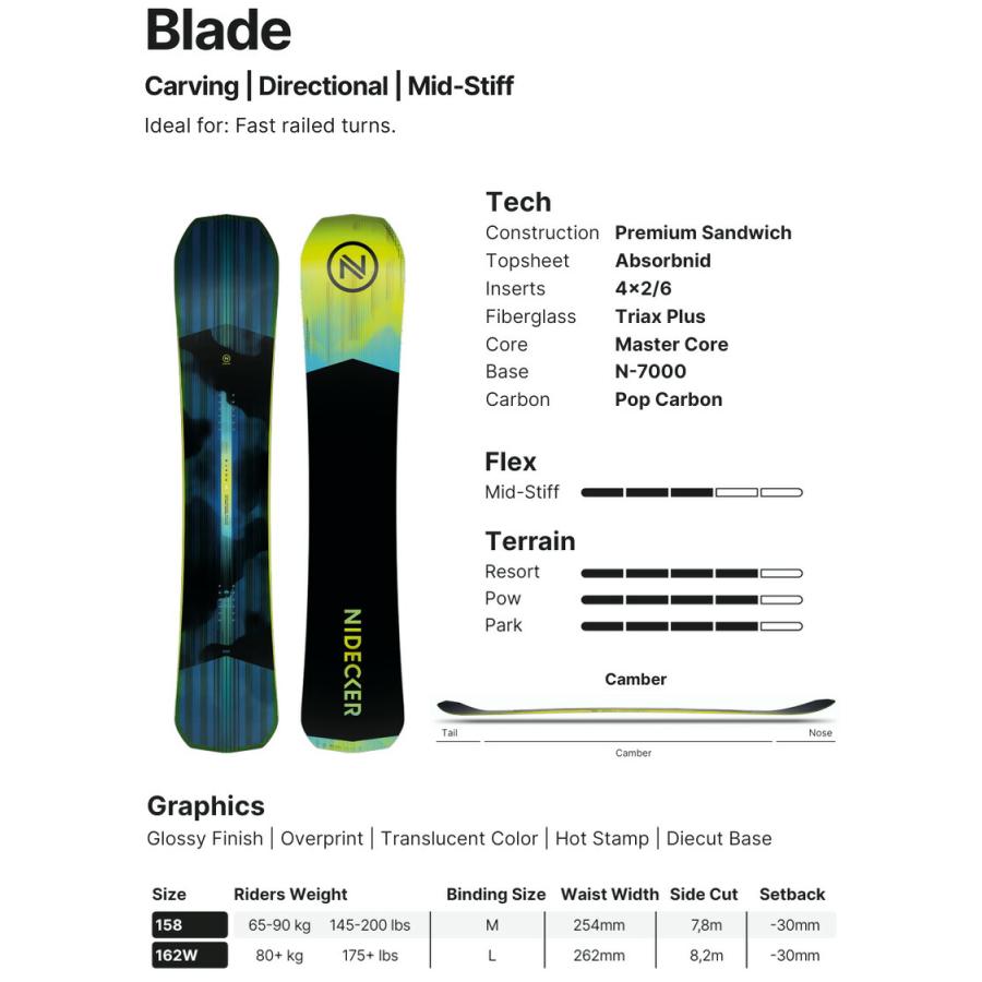 25-26 NIDECKER/ナイデッカー BLADE ブレイド メンズ レディース スノーボード カービング 板 2026 型落ち | NIDECKER | 01