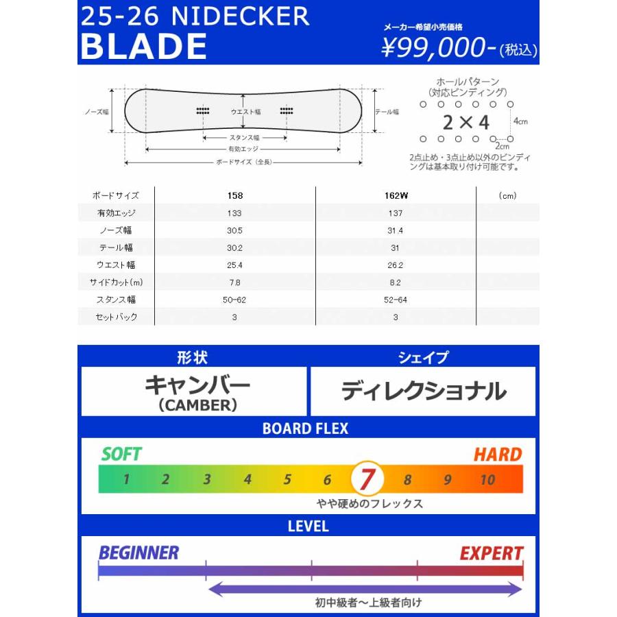 25-26 NIDECKER/ナイデッカー BLADE ブレイド メンズ レディース スノーボード カービング 板 2026 型落ち | NIDECKER | 05